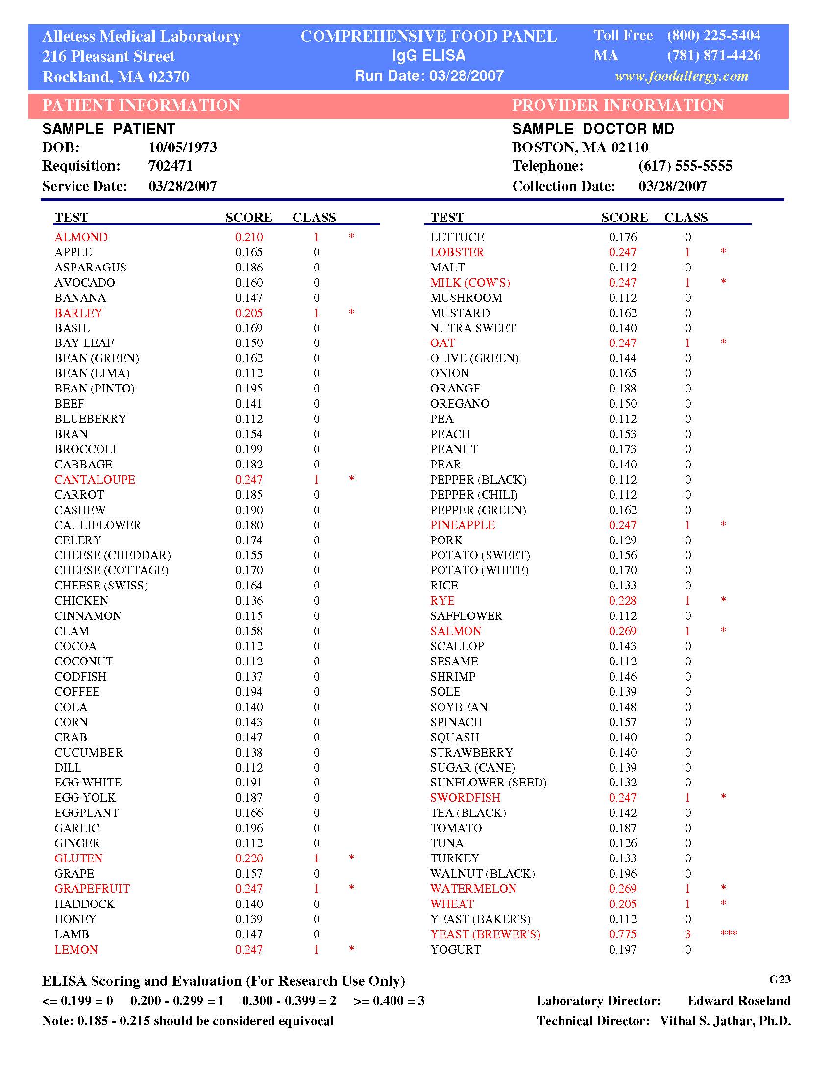 Food and Environmental Allergy Testing sample